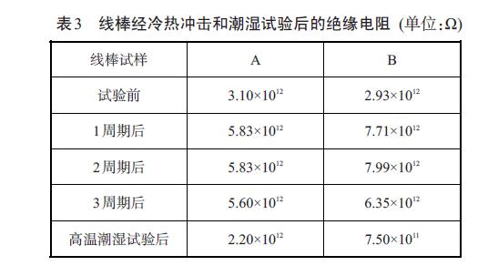 �o�]�l(f��)���n��֬