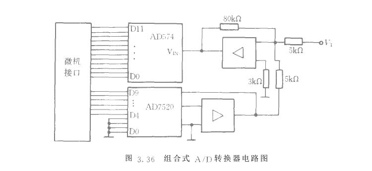高分辨率A/D轉換器