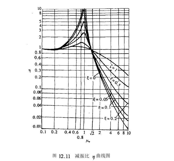 �p�����x��