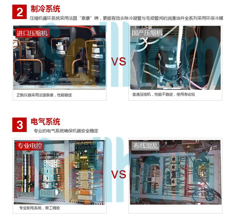 冷熱沖擊試驗箱細節對比