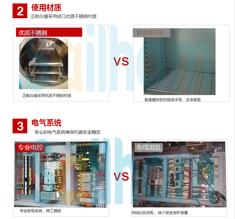 pct�߉������ϻ�ԇ�(y��n)�会(x��)��(ji��)�D��(du��)�Ƚ�B