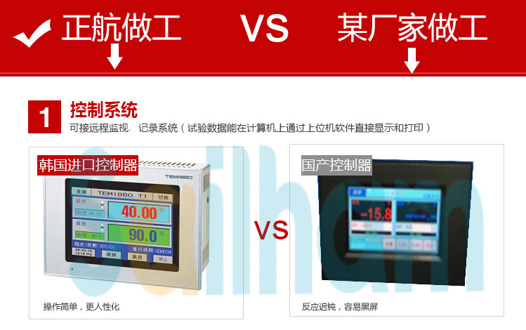 烤漆恒溫恒濕試驗箱對比圖