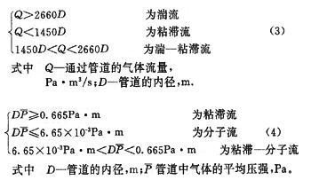 對于室溫20℃空氣,粘滯流、粘滯-分子流和分子流之間的判別式是(4)。
